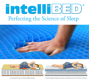 intelliBED - Liberation Chiropractic