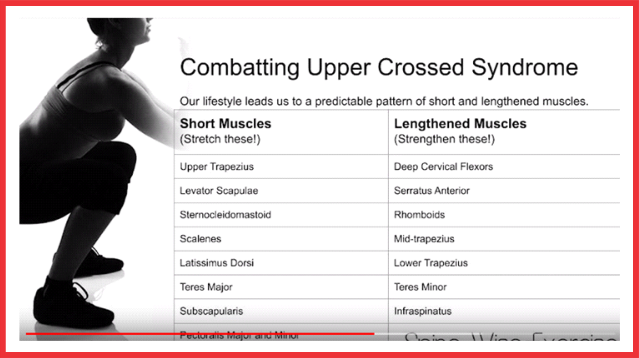 Combatting-Upper-Crossed-Syndrome-1 – Liberation