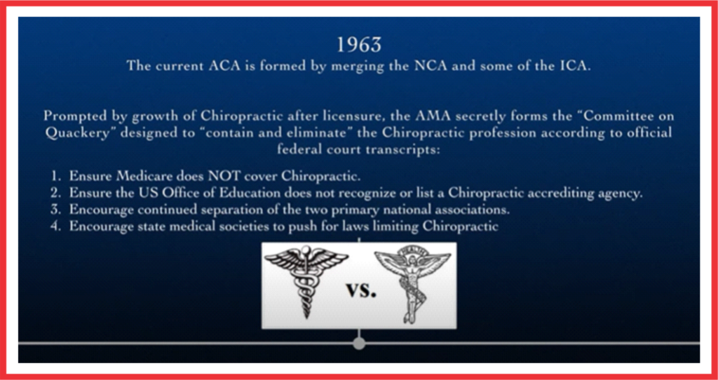 Contain and Eliminate: The American Medical Association's Conspiracy to  Destroy Chiropractic